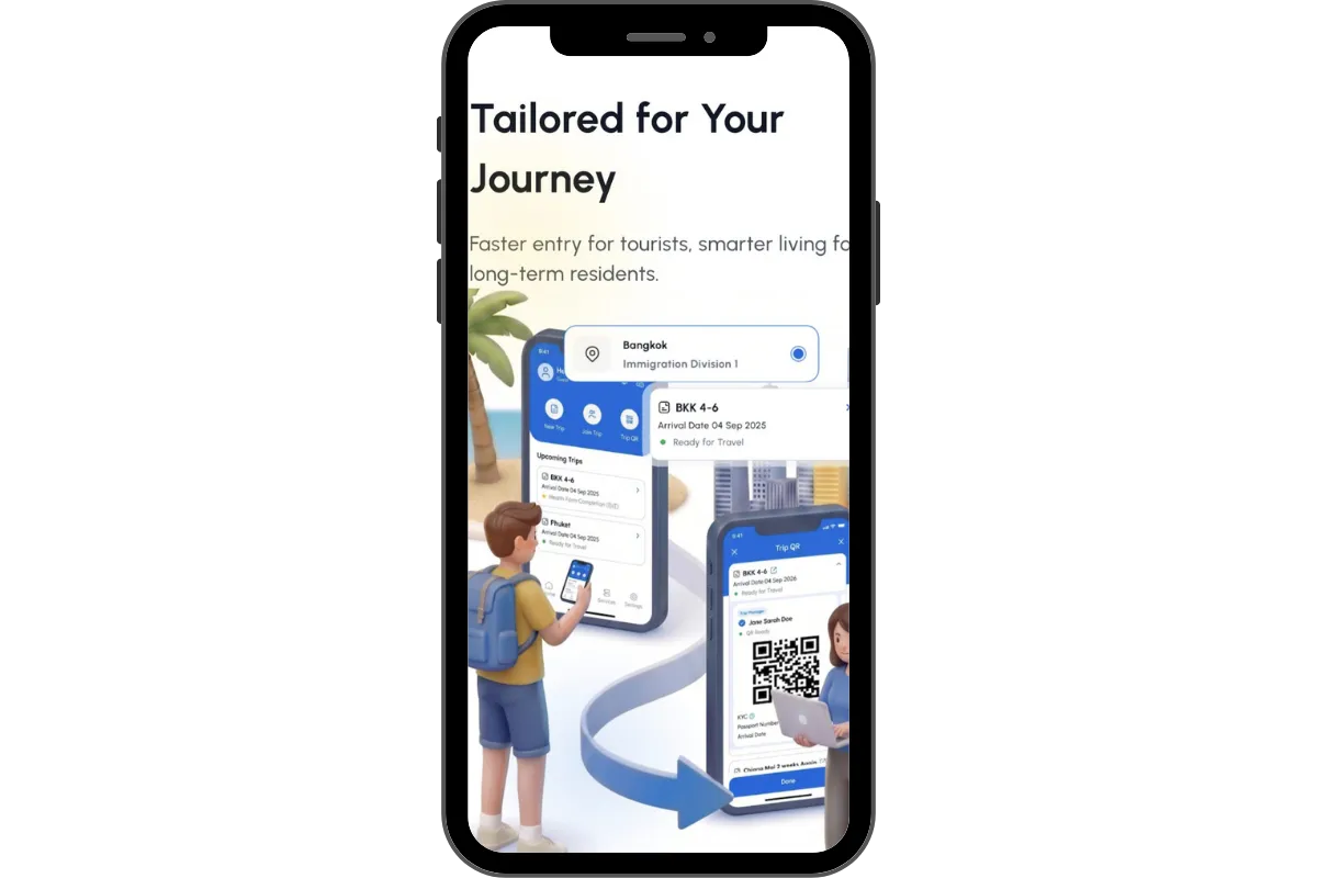 Écran de l’application THIM présentant un parcours de voyage personnalisé avec QR code pour l’immigration thaïlandaise