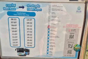 Exemple de la fréquence