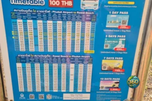 Les différents pass du Smart Bus de phuket